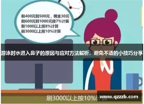 游泳时水进入鼻子的原因与应对方法解析，避免不适的小技巧分享